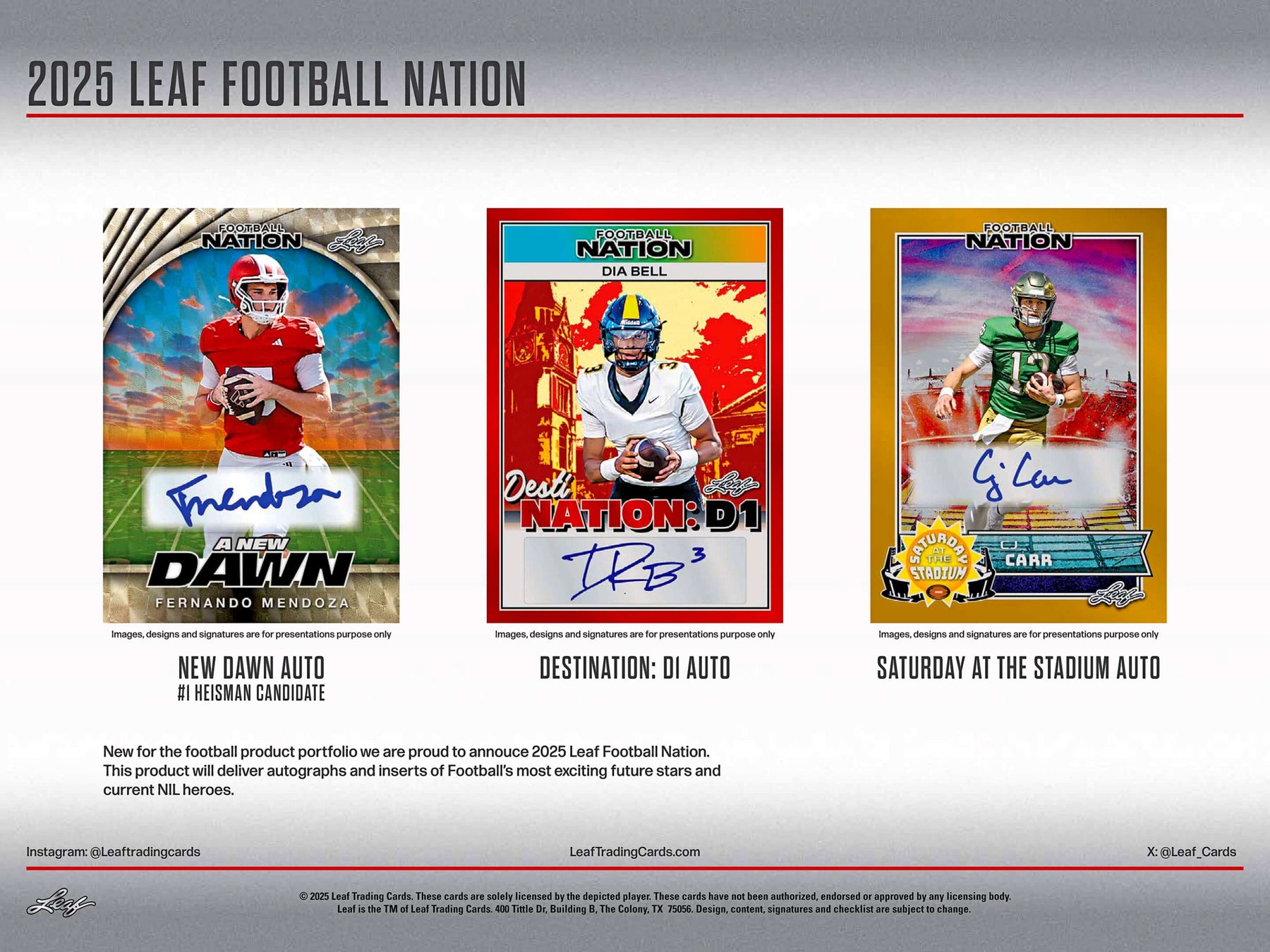 2025 Leaf Football Nation Hobby, 12 Box Case