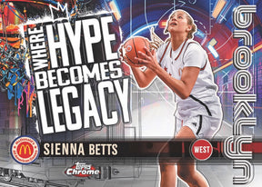 2025 Topps Chrome McDonald's All American Basketball Mega, Box