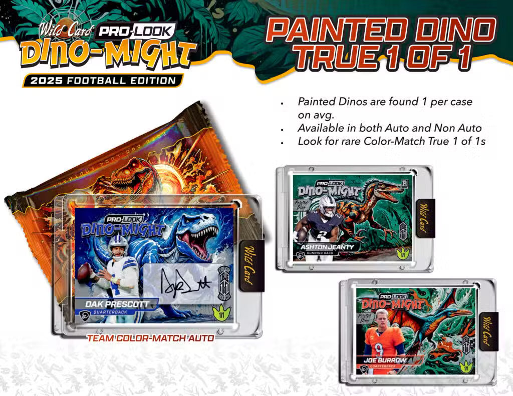 2025 Wild Card Dino-Mite Pro-Look Football Hobby, Box