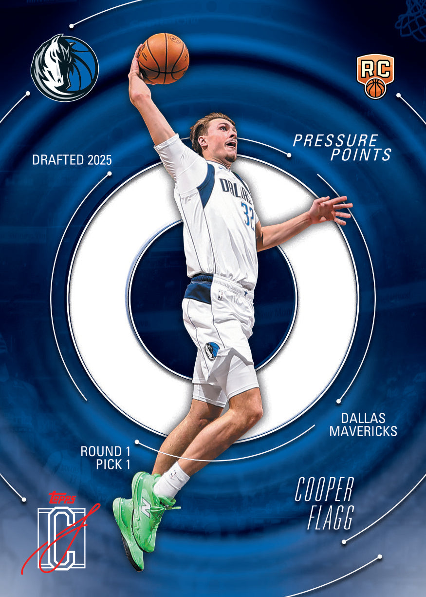 2025-26 Topps Signature Class Basketball Hobby, Box