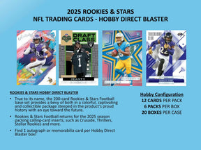 2025 Panini Rookies & Stars Football Hobby Blaster, 20 Box (Case Blue Plaid Parallels)