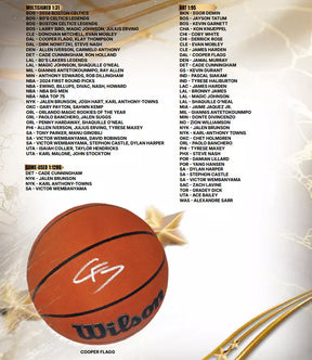 2026 Fanatics Under Wraps Autographed Basketball Volume 1, Box