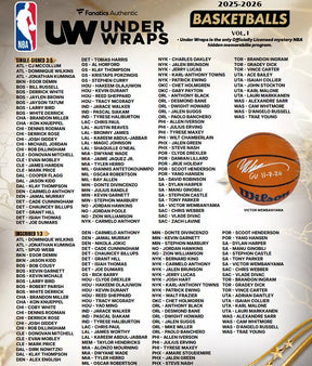 2026 Fanatics Under Wraps Autographed Basketball Volume 1, Box