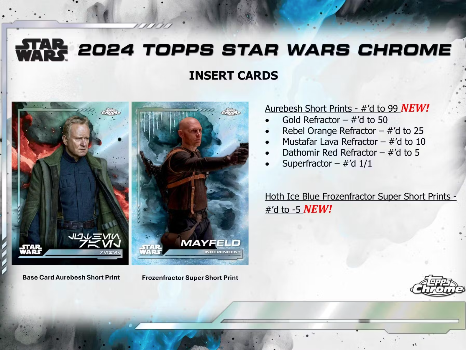 2024 Topps Star Wars Chrome Hobby, Box