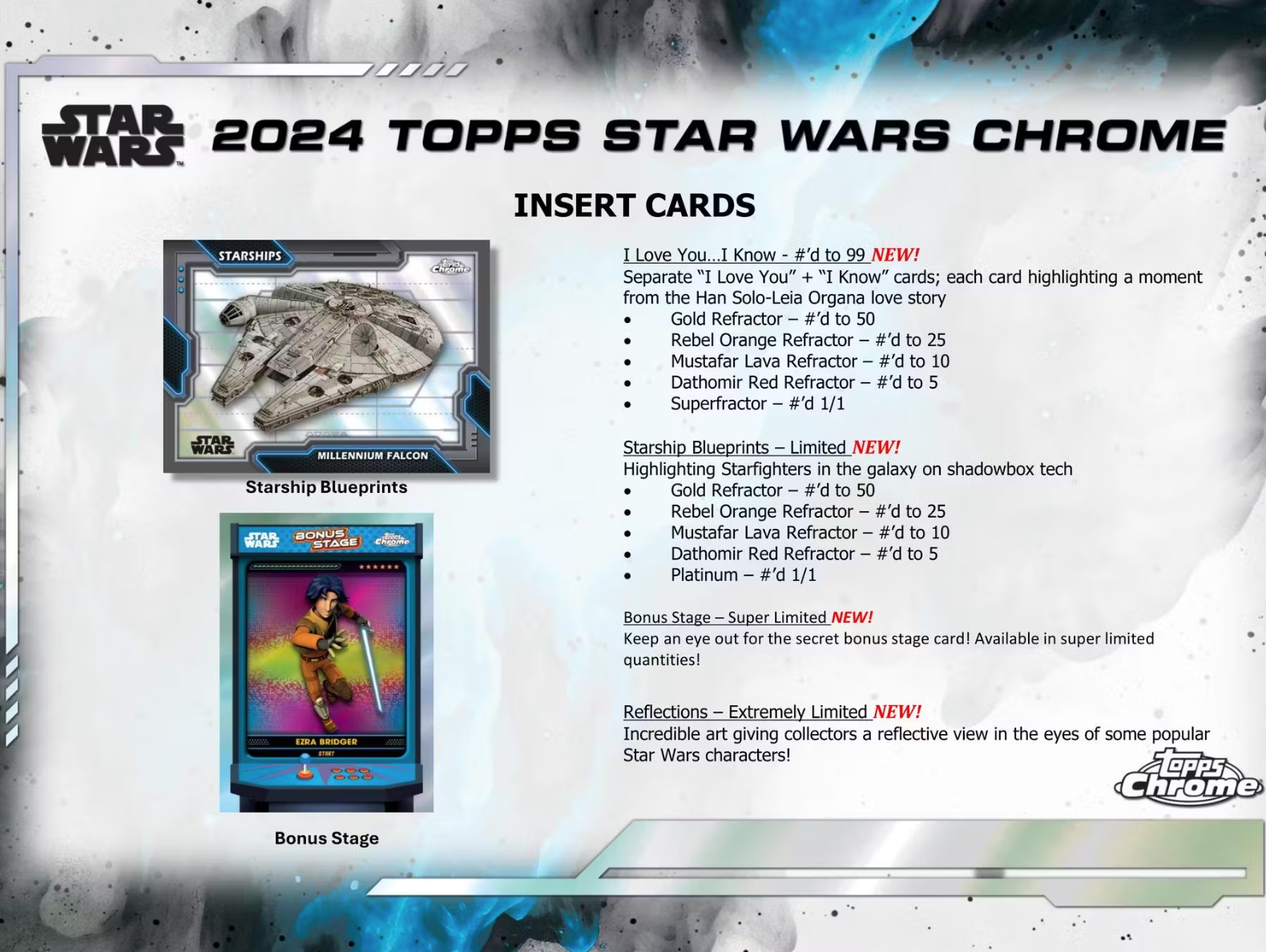 2024 Topps Star Wars Chrome Hobby, Box