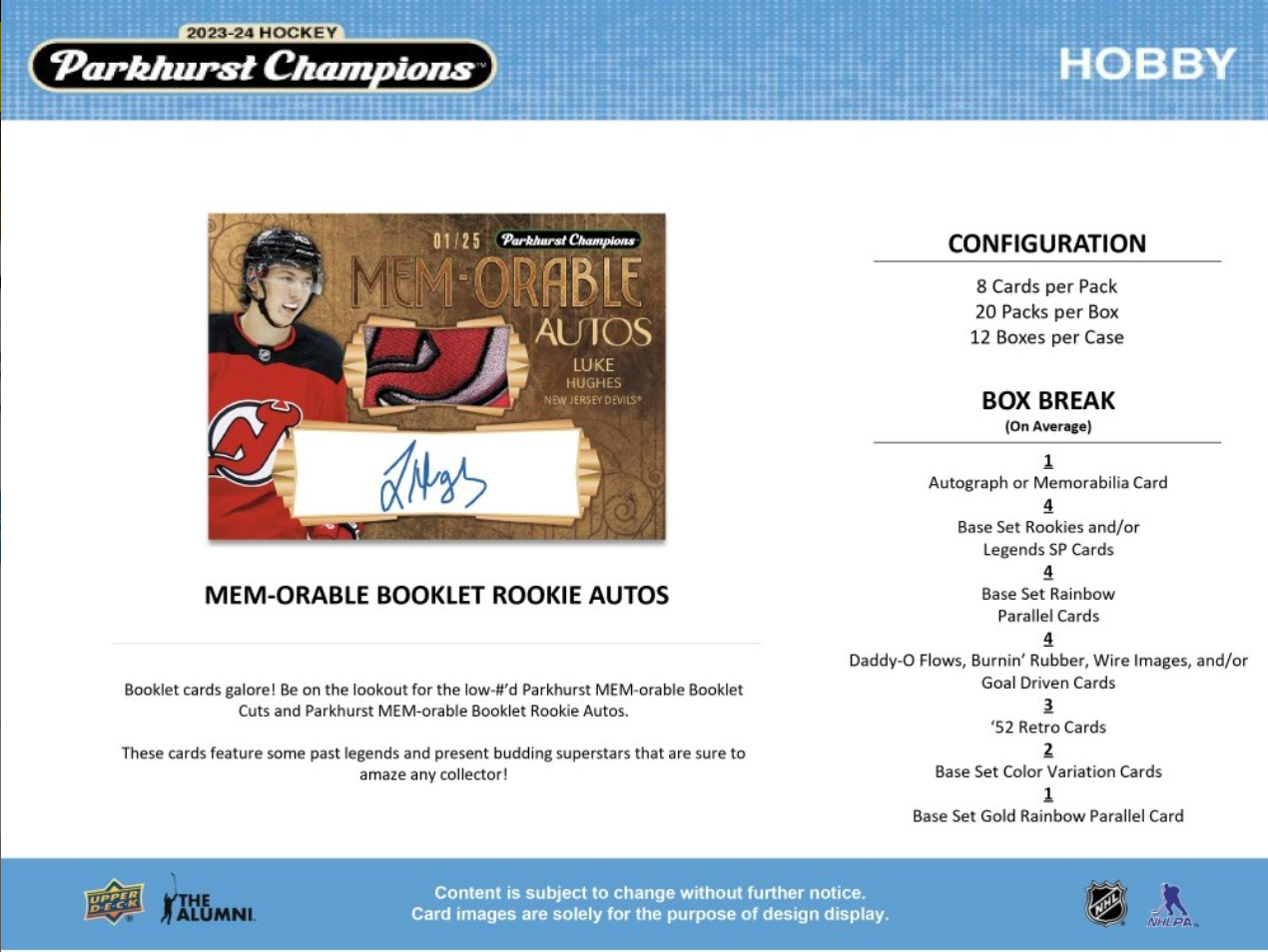 2023-24 Upper Deck Parkhurst Champions Hockey Hobby, 12 Box Case