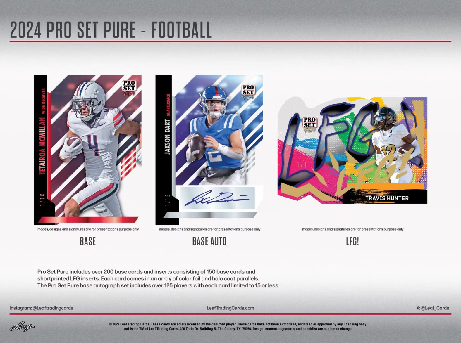 *LAST CASE* 2024 Pro Set Pure Football Hobby, 12 Box Case