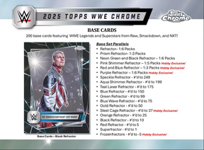 2025 Topps WWE Chrome Hobby, Box
