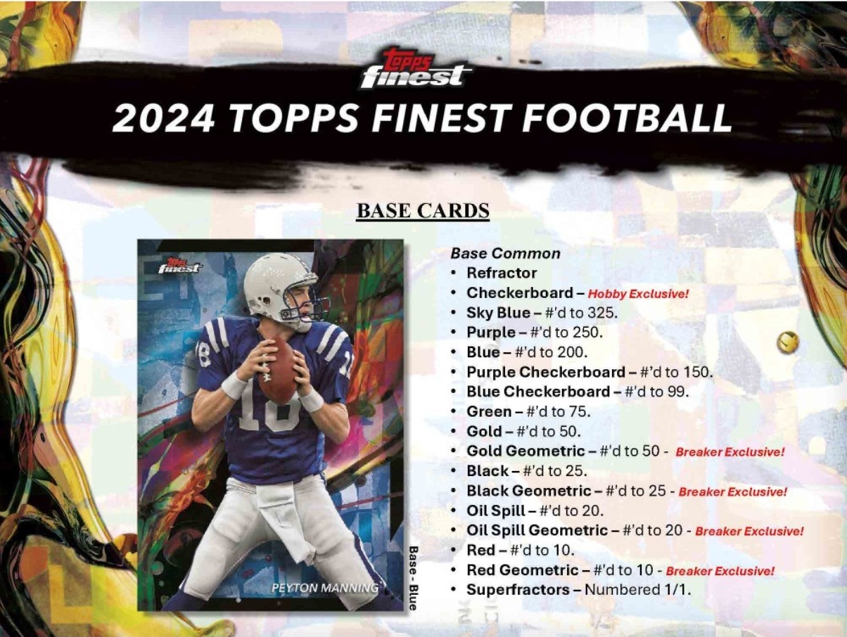 *LAST BOX* 2024 Topps Finest Football Hobby, Box