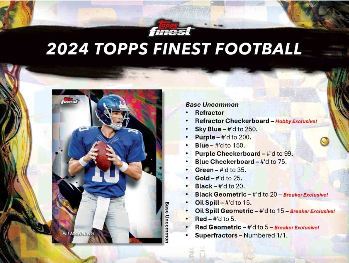 *LAST BOX* 2024 Topps Finest Football Hobby, Box