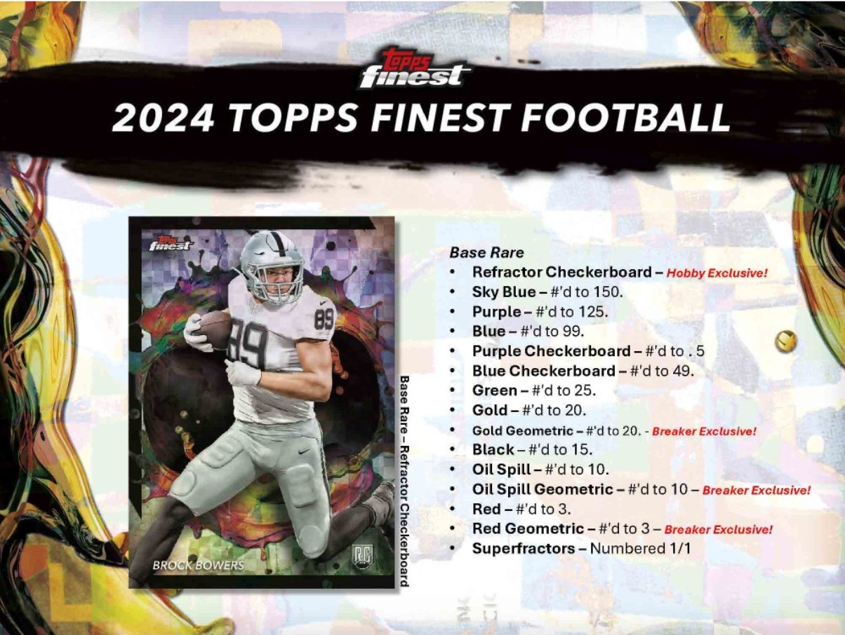*LAST BOX* 2024 Topps Finest Football Hobby, Box