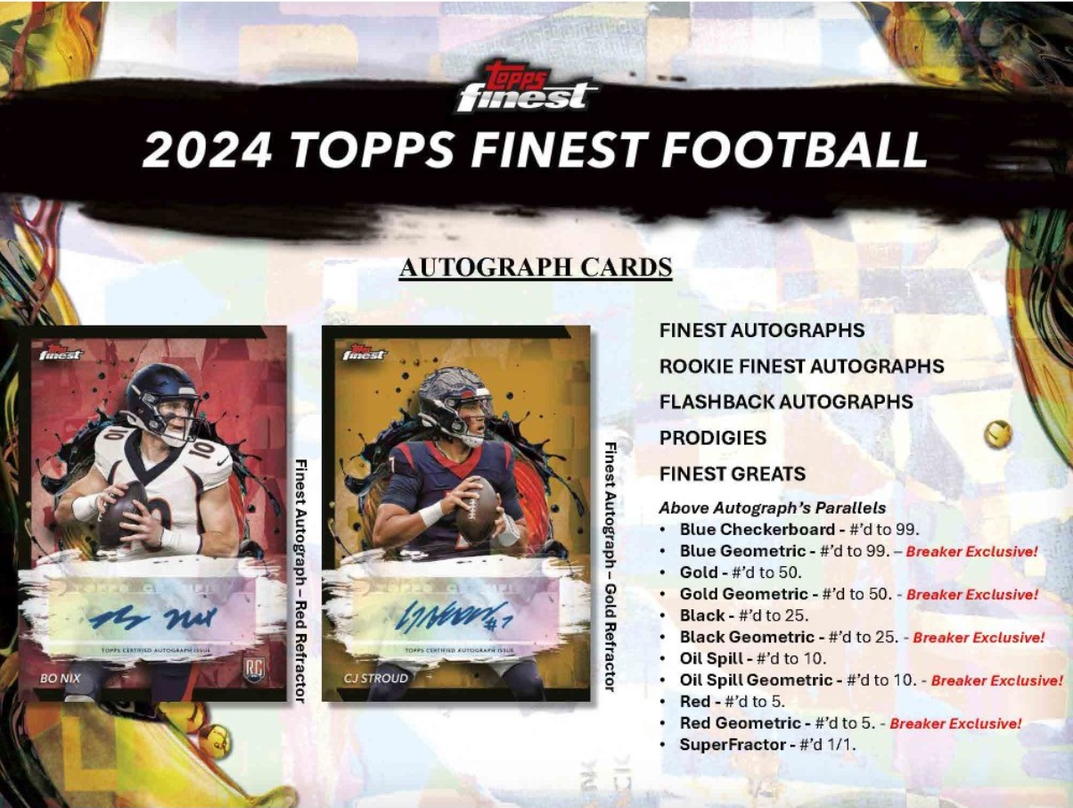 *LAST BOX* 2024 Topps Finest Football Hobby, Box