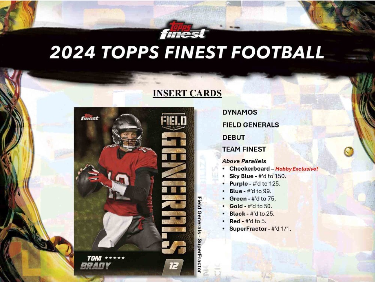 *LAST BOX* 2024 Topps Finest Football Hobby, Box