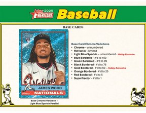 2025 Topps Heritage Baseball Blaster, Box