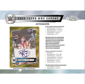 2025 Topps WWE Chrome Mega, 20 Box Case